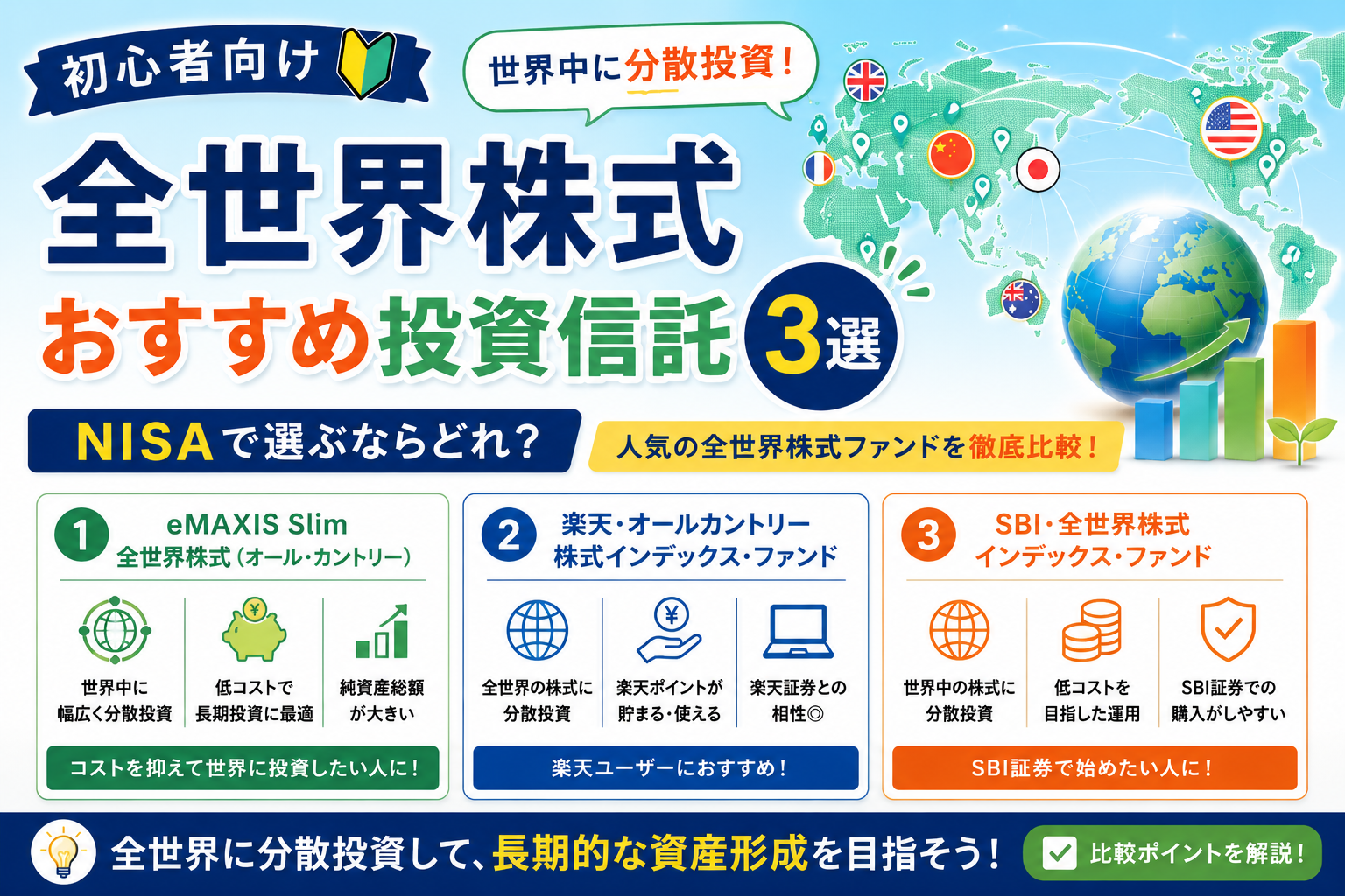 全世界株式に投資できるおすすめ投資信託3選を初心者向けに比較