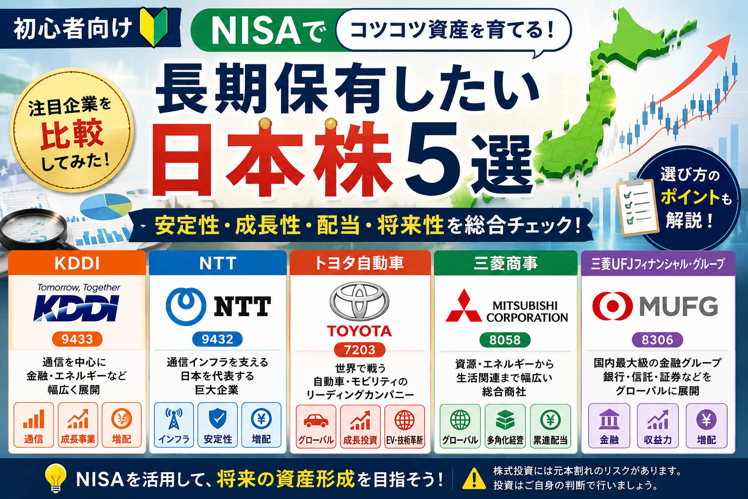 NISAで長期保有したい日本株5社を初心者向けに比較