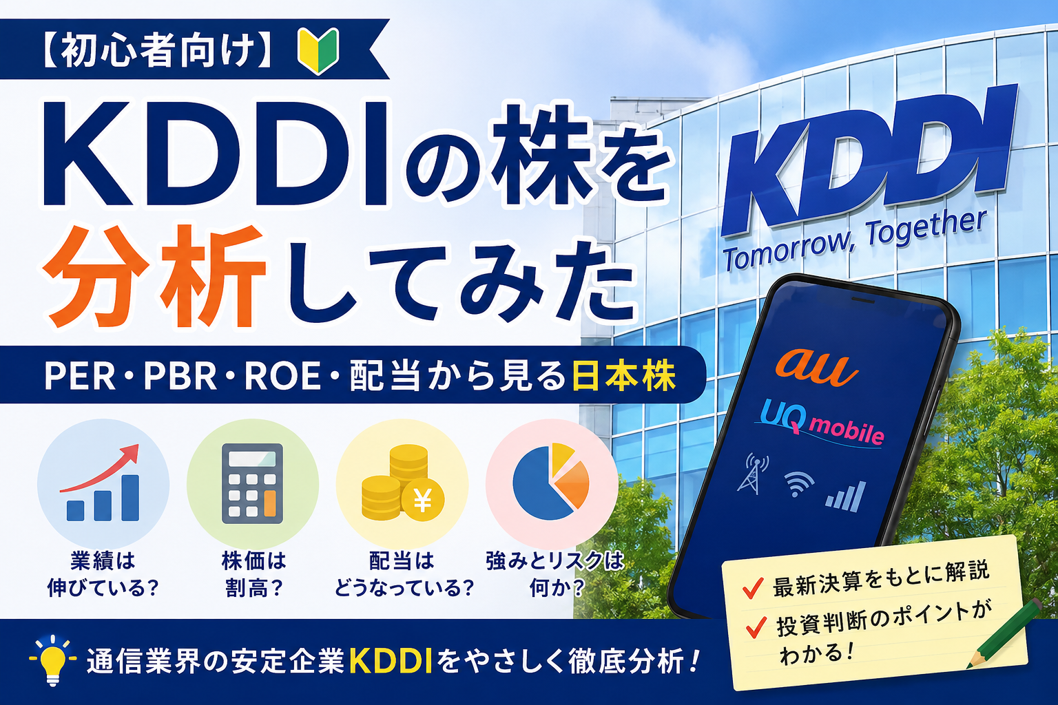 KDDIの株はどうやって分析する？ 日本を代表する通信会社の一つ、KDDI。 auを利用している人も多く、身近な企業ですよね。 「KDDIなら通信会社だから安定していそう」 と思う人もいるかもしれません。 しかし、個別株に投資するなら、 「有名な会社だから買う」 だけではなく、 「業績はどうなっている？」 「利益は伸びている？」 「株価は割高ではない？」 「配当はどうなっている？」 といったポイントを確認することが大切です。 そこで今回は、31記事目で解説した銘柄分析の方法を使って、実際にKDDIを分析してみます。 銘柄分析の基本から知りたい方はこちらの記事も参考にしてください。 👉 【初心者向け】日本株の銘柄分析はどうする？PER・PBR・ROEなど7つの数字を簡単解説 KDDIってどんな会社？ KDDIは、通信サービスを中心にさまざまな事業を展開している企業です。 代表的なサービスが、 au です。 そのほかにも、 UQ mobile povo 法人向け通信サービス 金融サービス エネルギー DX 衛星通信 など、通信以外の分野にも事業を広げています。 KDDIは「通信と金融を融合したサービス」などを成長領域の一つとして掲げています。(news.kddi.com) まずは最新の決算を確認 KDDIが2026年5月12日に発表した2026年3月期の決算を見てみましょう。 2026年3月期の連結業績は、 項目 2026年3月期 売上高 約6兆4,383億円 営業利益 約1兆1,229億円 営業利益率 約17.4％ 親会社の所有者に帰属する利益 約7,160億円 となりました。(news.kddi.com) 営業利益は前期比で5.1％増となっています。 トヨタの記事では営業利益率の低下がポイントでしたが、KDDIでは利益率の高さにも注目できます。 売上だけでなく利益を見る KDDIを分析するときも、 「売上が増えたか？」 だけではなく、 「利益がどれくらい増えたか？」 を見ることが大切です。 2026年3月期は営業利益が増加しており、通信を中心とした事業から安定して利益を生み出していることが分かります。 営業利益率17％台はどう見る？ KDDIの2026年3月期営業利益は約1兆1,229億円。 売上高が約6兆4,383億円なので、営業利益率は約17.4％です。 営業利益率が高いということは、 売上に対して本業でしっかり利益を残している ということ。 ただし、 営業利益率が高い＝必ず株価が上がる わけではありません。 同業他社との比較や、今後の成長性も確認する必要があります。 KDDIの2027年3月期予想 次に会社が予想している2027年3月期を見てみましょう。 KDDIは、 売上高6兆3,000億円 営業利益1兆1,780億円 を予想しています。(news.kddi.com) 営業利益については、 2026年3月期 → 約1兆1,229億円 2027年3月期予想 → 約1兆1,780億円 なので、 今後も営業利益の増加を見込んでいる ことが分かります。 EPSを見てみよう 次は、 EPS です。 EPSは、 1株あたり利益 を表します。 銘柄分析では、 「EPSが長期的に増えているか」 を見ることが重要です。 EPSが増えていれば、 会社が1株あたりで生み出している利益が増えている可能性があります。 ただし、株式分割や自己株式取得などでもEPSは変化するため、利益全体の推移と合わせて確認しましょう。 ROEを見てみよう ROEは、 自己資本を使って、どれだけ効率的に利益を生み出しているか を見る指標です。 KDDIの2026年3月期のROEは、およそ13％台となっています。(kddi.com) ROEを見るときも、 数字の高さだけを見るのではなく、過去からどう変化しているか を見ることが大切です。 ROEが高ければ買い？ もちろん違います。 ROEが高くても、 借入金が多い 一時的に利益が増えている 株主還元によって自己資本が減っている など、さまざまな要因があります。 そのため、 ROE＋財務状況＋利益成長 をセットで確認しましょう。 配当を見てみよう KDDIを分析するうえで、配当も重要です。 KDDIは株主還元を重視している企業の一つです。 2026年3月期の年間配当は、 1株あたり80円 となりました。 さらに2027年3月期は、 年間80円 を予想しています。(kddi.com) KDDIは連続増配にも注目 KDDIは長期的な株主還元にも力を入れてきました。 ただし、配当を見るときは、 「今の配当利回りが高いか」 だけではなく、 「利益に対して無理のない配当なのか」 も確認しましょう。 配当性向を見る 配当性向は、 利益のうち、どれくらいを株主への配当に回しているか を見る指標です。 KDDIの2026年3月期の配当性向は、およそ40％台です。(kddi.com) 配当性向を見ることで、 「会社がどれくらい利益を株主に還元しているか」 を確認できます。 PER・PBRも確認しよう ここから株価の評価を見ていきます。 PER PERは、 株価が1株あたり利益の何倍まで買われているか を見る指標です。 PBR PBRは、 株価が1株あたり純資産の何倍で評価されているか を見る指標です。 どちらも株価によって変動するため、 「PERが○倍だから買い」 という判断は避けましょう。 同業他社や過去のKDDIの水準と比較することが重要です。 KDDIの強み① 安定した通信事業 KDDIの大きな強みは、 通信サービス です。 スマートフォンやインターネットは、現代の生活に欠かせないサービスになっています。 そのため、 毎月の通信料金などから継続的に収益を得られる ことは、KDDIの事業の安定性を考えるうえで重要です。 もちろん、通信業界にも競争があります。 そのため、 通信品質・料金・サービス・顧客基盤 などを継続的に確認する必要があります。 KDDIの強み② 通信以外への事業展開 KDDIは通信だけでなく、 金融・エネルギー・DXなど にも事業を広げています。 例えば、 au PAYなどの金融サービスを通じて、 通信 → 金融 という形で顧客との接点を増やしています。 こうした「通信以外の収益源」を増やすことは、今後の成長を考えるうえで注目ポイントです。(news.kddi.com) KDDIの強み③ 株主還元 KDDIは配当を含む株主還元にも力を入れています。 長期投資を考える場合、 株価の値上がりだけではなく、配当による利益 も重要になります。 ただし、 高配当だから必ず良い株 というわけではありません。 企業の利益が今後も安定しているかを確認しましょう。 KDDIのリスク もちろん、KDDIにもリスクがあります。 ① 通信業界の競争 NTT、ソフトバンク、楽天モバイルなどとの競争があります。 料金競争が激しくなれば、利益率に影響する可能性があります。 ② 通信料金への政策・規制 通信業界は国民生活に関係するため、 料金や制度に関する政策 の影響を受ける可能性があります。 ③ 大規模な設備投資 通信サービスを維持するためには、 基地局 ネットワーク データセンター システム などへの投資が必要です。 設備投資が増えれば、短期的には利益やキャッシュフローへの負担になる可能性があります。 ④ 新規事業の成長 通信以外の事業を成長させることはKDDIの強みになる一方、 新規事業が期待通り成長するとは限りません。 ここは今後の決算で確認したいポイントです。 KDDIの株は「安定株」なの？ KDDIは通信事業を中心に安定した収益を生み出している企業の一つですが、 「絶対に安全な株」ではありません。 株式投資である以上、 株価が下落する可能性 があります。 例えば、 業績悪化 競争激化 金利上昇 市場全体の下落 大規模な通信障害 規制変更 などによって株価が変動する可能性があります。 KDDIを総合的に見てみる ここまでを整理すると、 項目 確認ポイント 売上 約6.4兆円 営業利益 約1.12兆円 営業利益率 約17.4％ ROE 約13％台 年間配当 80円 強み 通信・金融・顧客基盤 注目点 通信以外の事業成長 リスク 競争・規制・設備投資 となります。 KDDIは買いなの？ ここもトヨタの記事と同じです。 「KDDIだから買い」 とは言い切れません。 なぜなら、 良い会社＝今買えば必ず利益が出る株 ではないからです。 例えば、 業績が安定している ↓ 配当も安定している ↓ でも株価が高すぎる という場合があります。 逆に、 株価が下落している ↓ PERが低くなっている ↓ でも業績が悪化している というケースもあります。 だからこそ、 企業分析＋株価分析 が必要です。 初心者がKDDIを分析するときのポイント KDDIを見るなら、まずは次の順番がおすすめです。 STEP1 KDDIがどんな会社なのか知る ↓ STEP2 売上・営業利益を見る ↓ STEP3 営業利益率を見る ↓ STEP4 EPS・ROEを見る ↓ STEP5 PER・PBRを見る ↓ STEP6 配当・配当性向を見る ↓ STEP7 強みとリスクを確認する ↓ STEP8 最後に現在の株価を見る この順番なら、 「株価が安そうだから買う」 という判断になりにくくなります。 日本株を実際に購入するなら KDDIのような日本株を実際に購入するには、証券口座が必要です。 NISAの成長投資枠を利用して日本株への投資を考えている方は、 手数料 取扱商品 銘柄情報 分析機能 NISA対応 などを比較して、自分に合った証券会社を選びましょう。 例えば、DMM株ではNISAの国内株式を取り扱っており、NISA口座での国内株式の現物取引手数料は無料と案内されています。 👉 DMM株で日本株・NISAを始める また、松井証券では銘柄情報の中でPER・PBR・ROEなどの投資指標を確認できます。 これから日本株の銘柄分析を勉強したい方は、こうした分析機能も証券会社選びのポイントにしてみるといいでしょう。 👉 松井証券で日本株・NISAを始める 証券会社によってサービス内容や手数料などが異なるため、口座開設前に最新の公式情報を確認しましょう。 まとめ｜KDDIを実際に分析してみよう 今回はKDDIを例に、 売上 営業利益 営業利益率 EPS PER PBR ROE 配当 配当性向 強み リスク を確認しました。 KDDIは通信を中心に安定した収益を生み出している一方、金融・DX・エネルギーなどにも事業を広げています。 2026年3月期は営業利益が前期比5.1％増となり、2027年3月期も営業利益1兆1,780億円を予想しています。(news.kddi.com) 一方で、通信業界の競争や規制、新規事業の成長など、確認しておきたいリスクもあります。 だからこそ、 「KDDIは安定していそうだから買う」 ではなく、 「業績・株価・配当・強み・リスクを確認して、自分なりに判断する」 ことが大切です。 銘柄分析は難しく感じるかもしれません。 でも、 会社を知る ↓ 業績を見る ↓ 指標を見る ↓ 強みを見る ↓ リスクを見る という流れを繰り返していけば、少しずつ企業を見る力が身についてきます🌱 次の記事では、また別の日本企業を取り上げて、同じ方法で分析していきます。 ※この記事は特定の銘柄や証券会社の購入・利用を推奨するものではありません。株式投資には元本割れの可能性があります。業績・株価・PER・PBRなどは変動するため、実際に投資する際は最新の決算資料、IR情報、各証券会社の公式情報をご確認のうえ、ご自身の判断で行ってください。