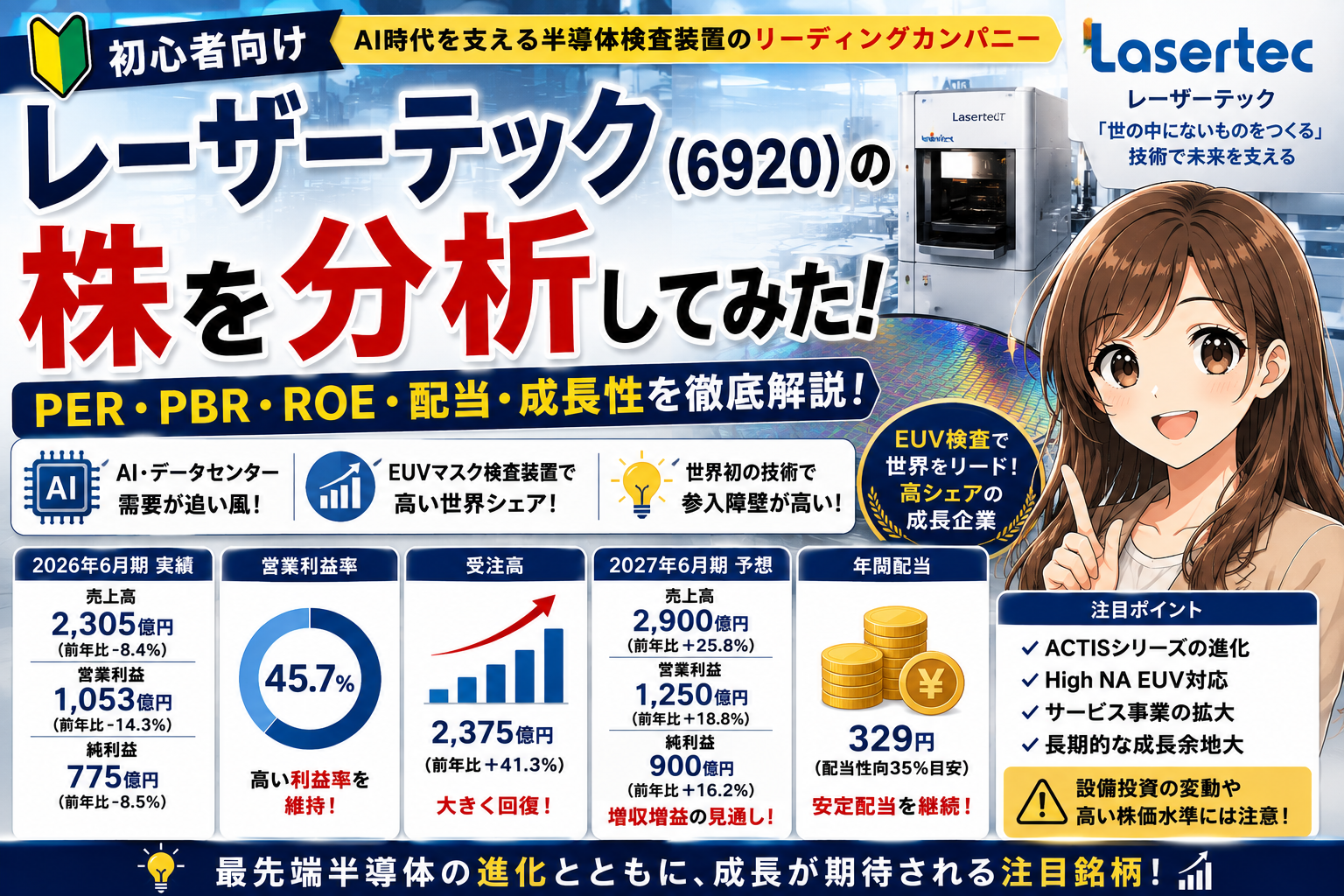 【初心者向け】レーザーテックの株を分析してみた｜PER・PBR・ROE・配当・成長性を解説