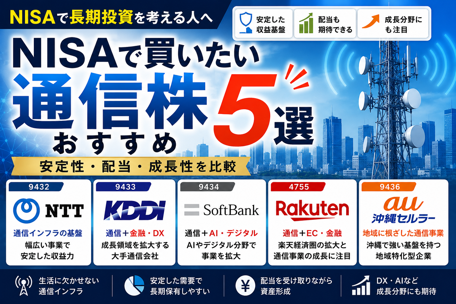 NISAで買いたい通信株おすすめ5選｜安定性・配当・成長性を比較
