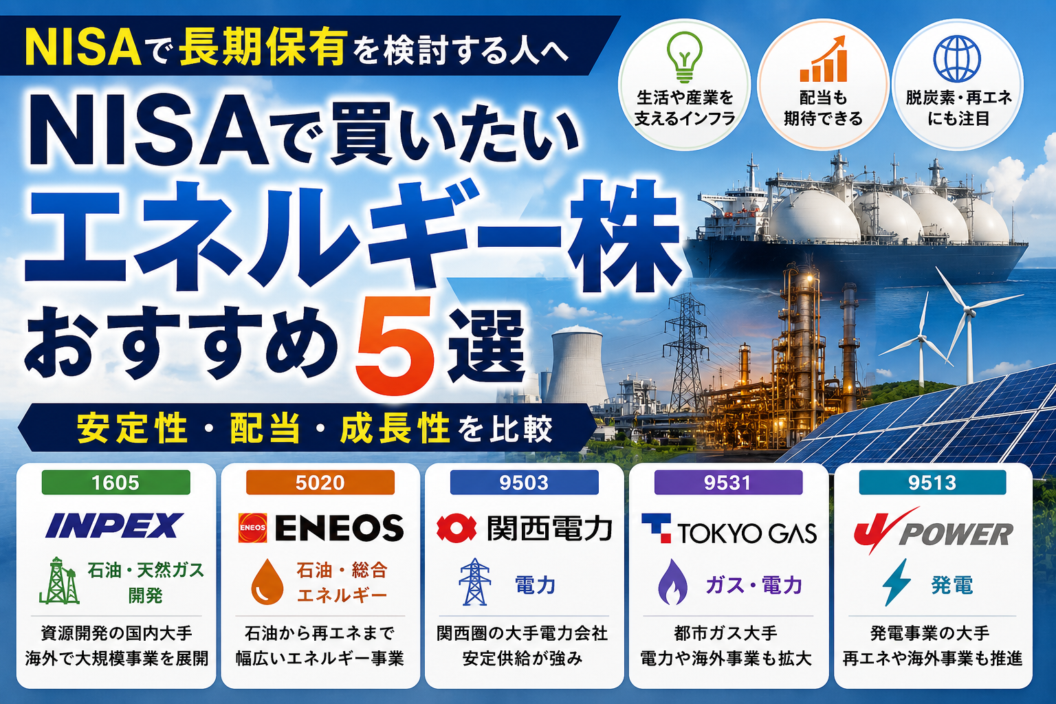 NISAで買いたいエネルギー株おすすめ5選