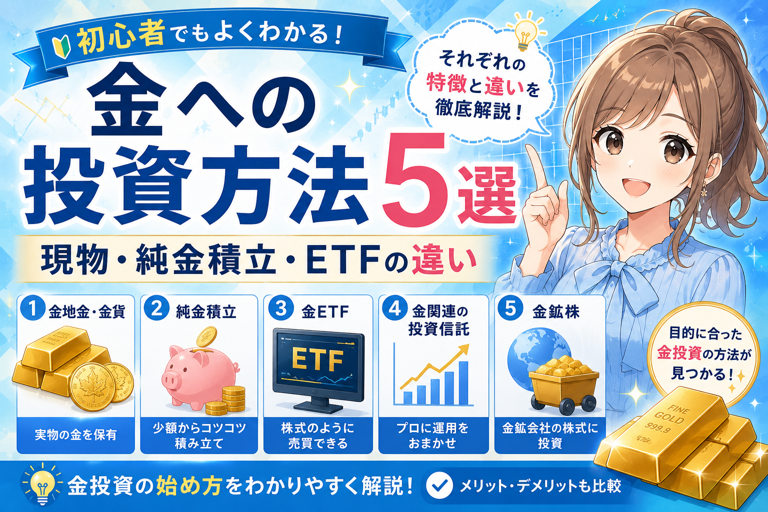 金への投資方法5選を紹介する