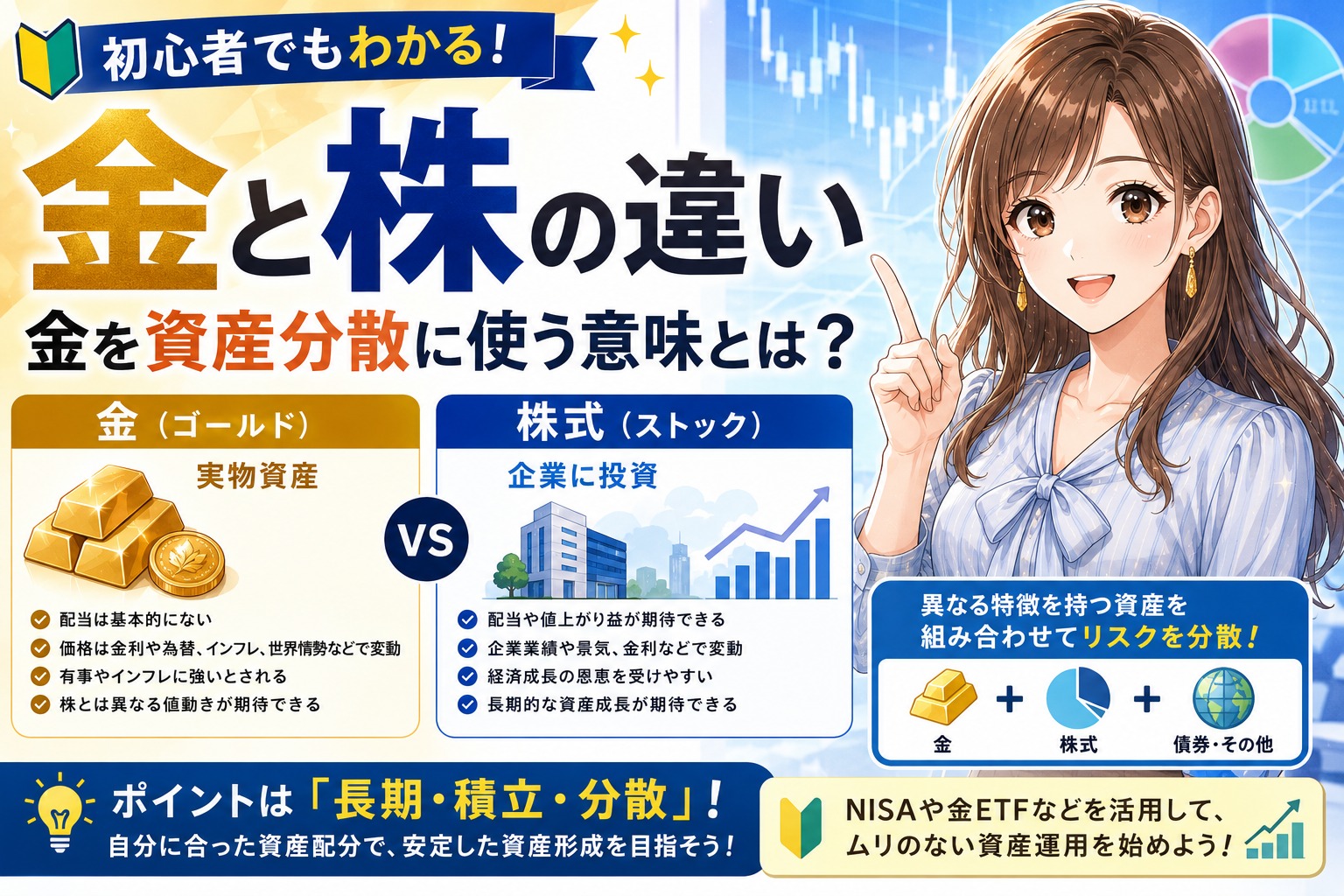 「金と株の違い｜金を資産分散に使う意味とは？」