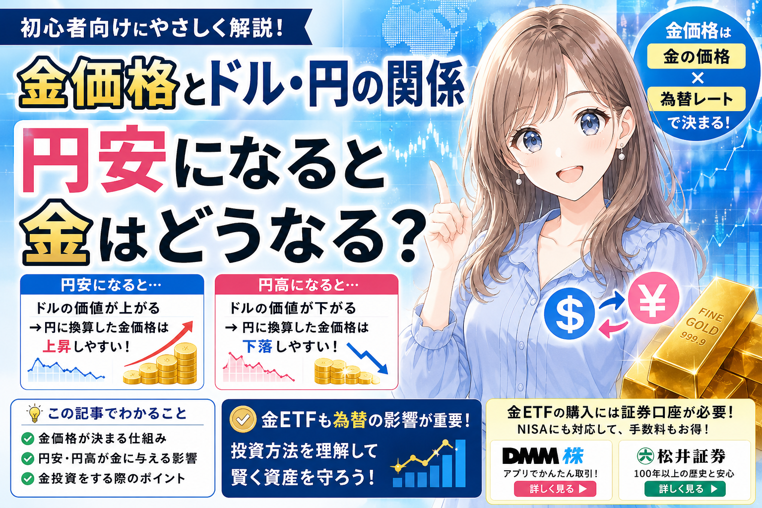 金価格とドル円の関係を解説