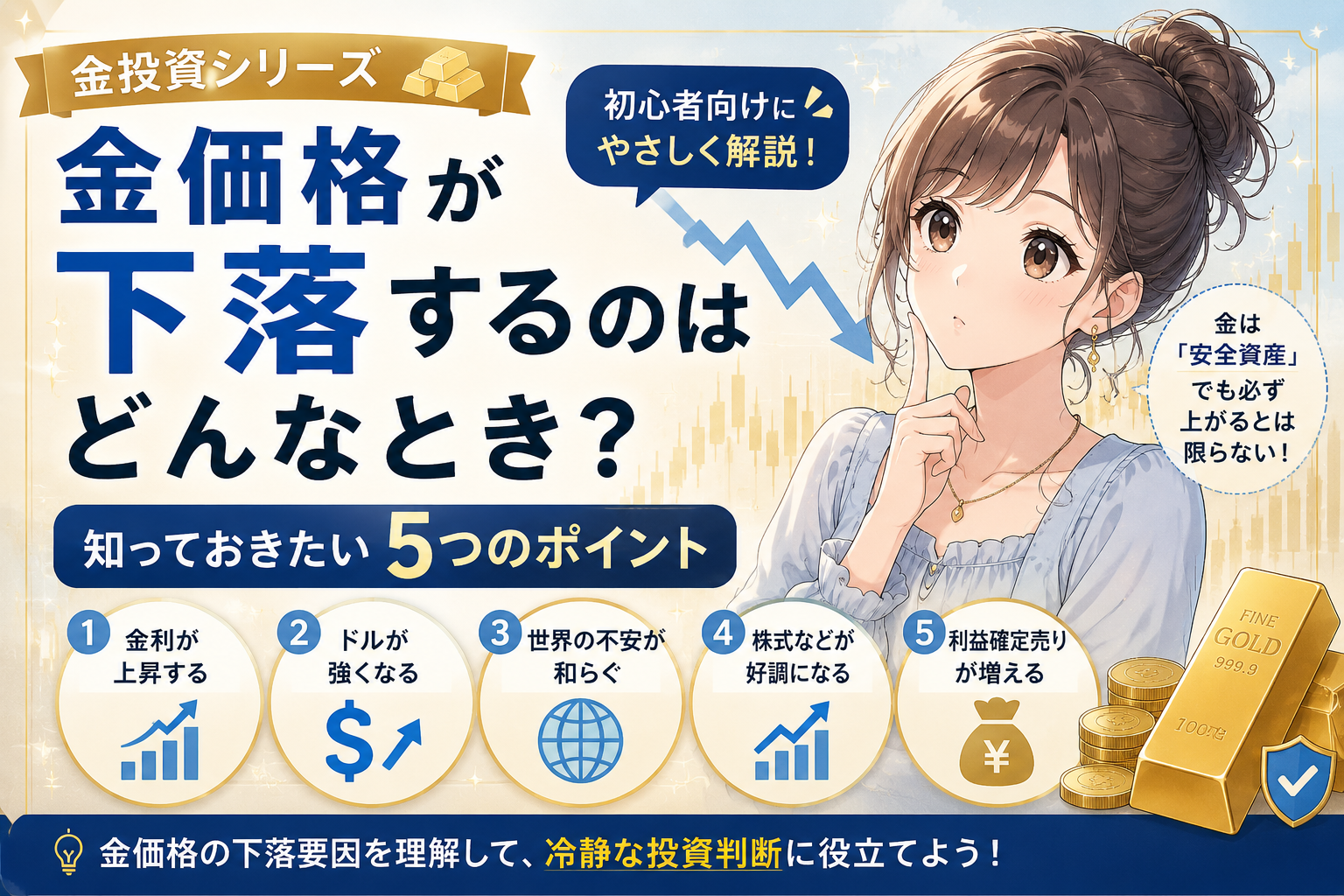 金価格が下落するのはどんなとき？