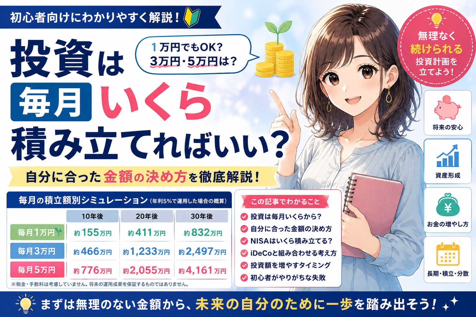 投資は毎月いくら積み立てればいい？