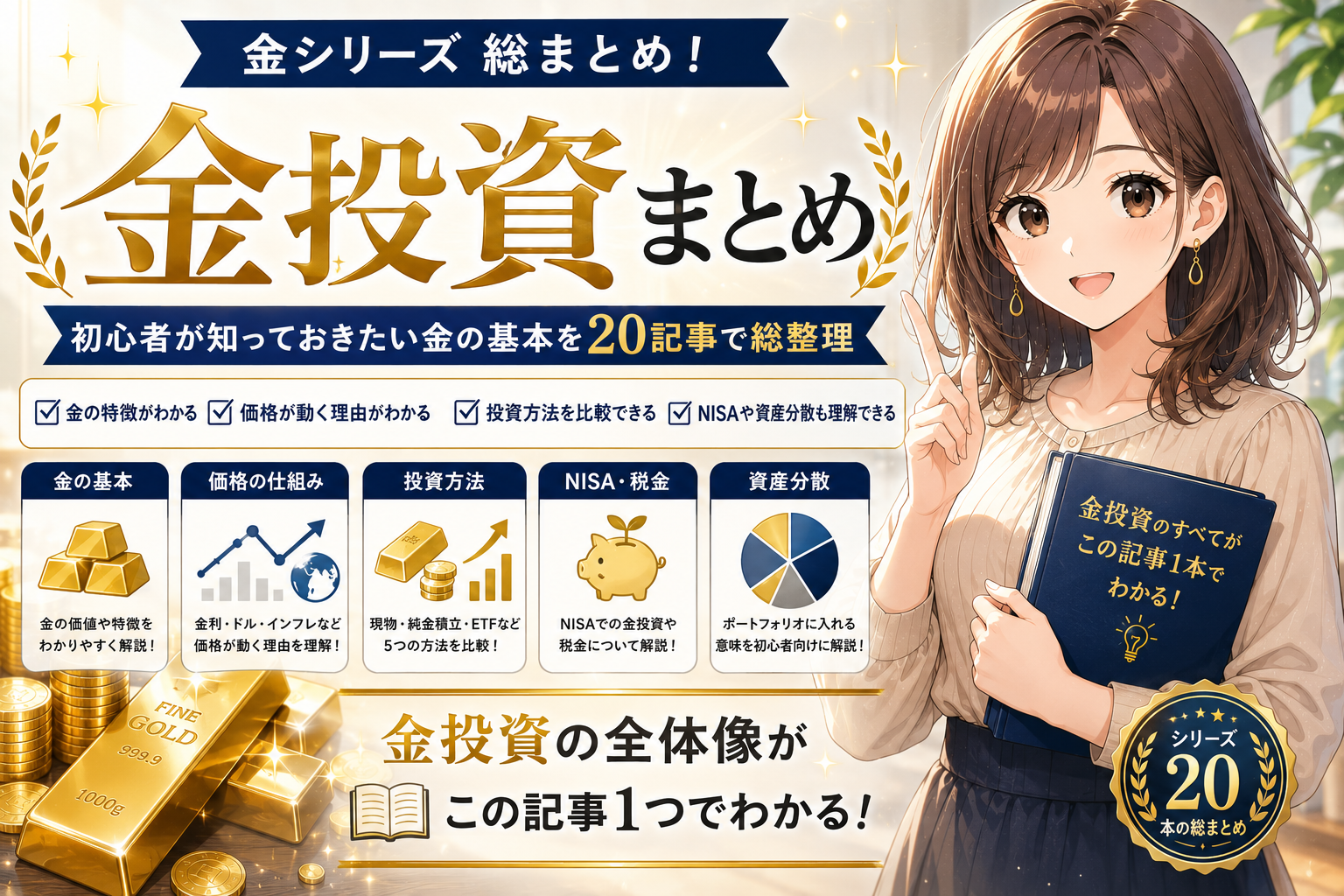 金投資の基本を20記事で総まとめ