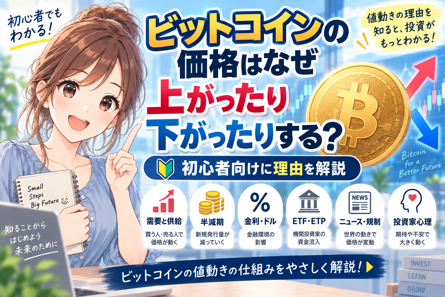 ビットコインの価格が上下する理由を女性キャラクターと需要・供給、半減期、金利・ドルなどで解説する画像